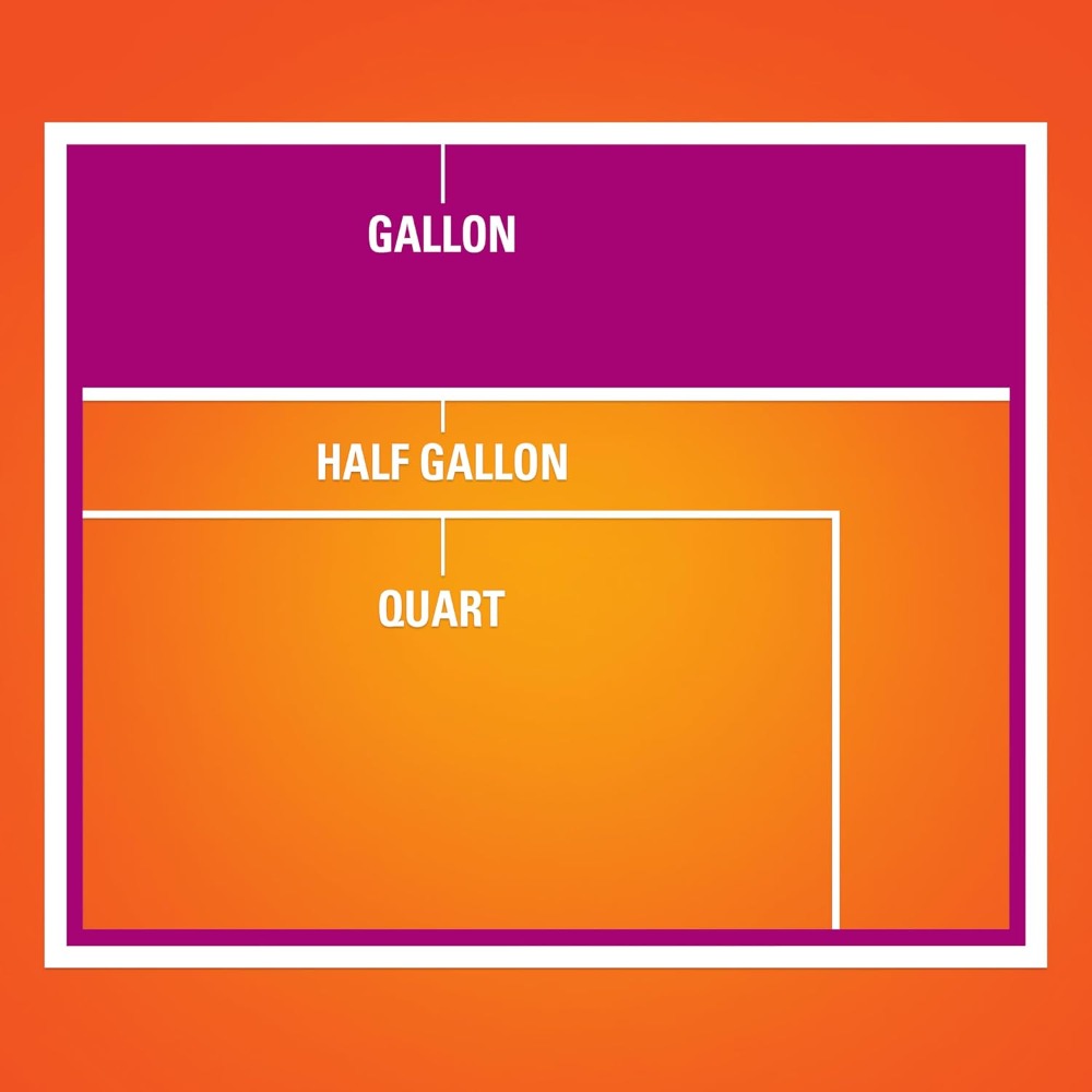 66 Count Gallon Size Slider St - First Aid Bag Kit 리뷰 및 가격
