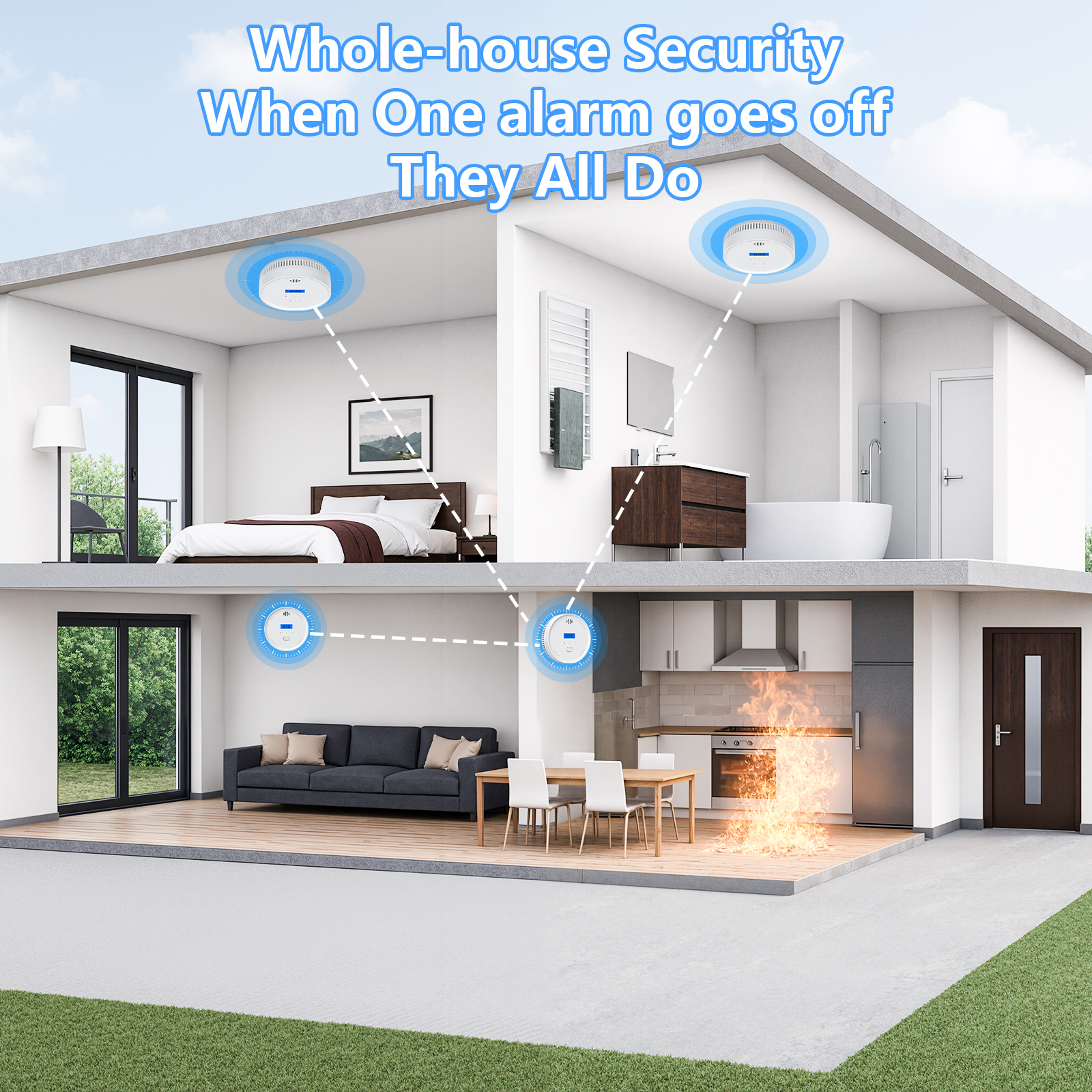 Interlinked Smoke Detector and - Smoke Detector Interconnected 리뷰 및 가격