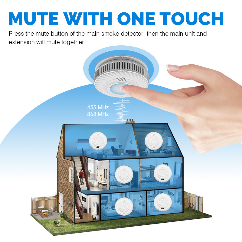 10 Years Battery Powered Hotel - Smoke Detector Interconnected 리뷰 및 가격