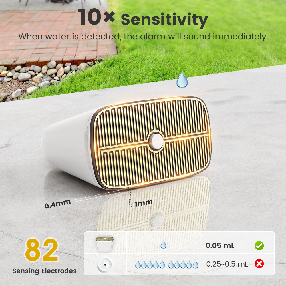 Tuya Zigbee Rainwater & Water  - Water Alarm Sensor 리뷰 및 가격