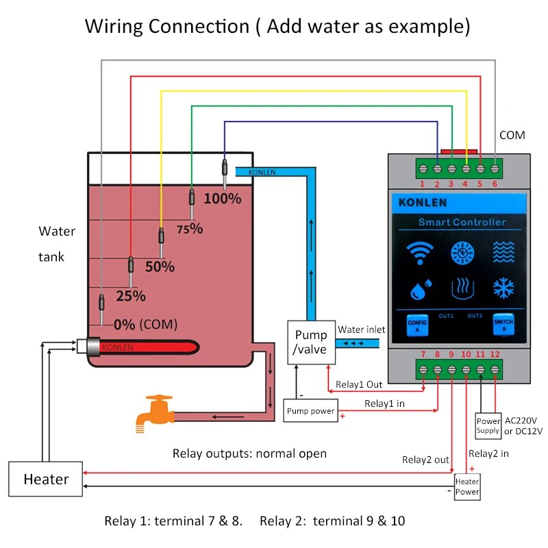KONLEN Tuya Water Level Sensor - Water Alarm Sensor 리뷰 및 가격