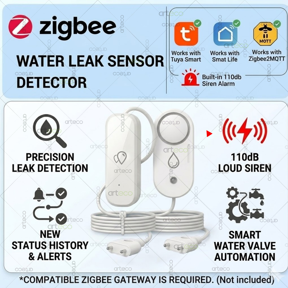 Zigbee Water Leakage Sensor Fl - Water Alarm Sensor 리뷰 및 가격