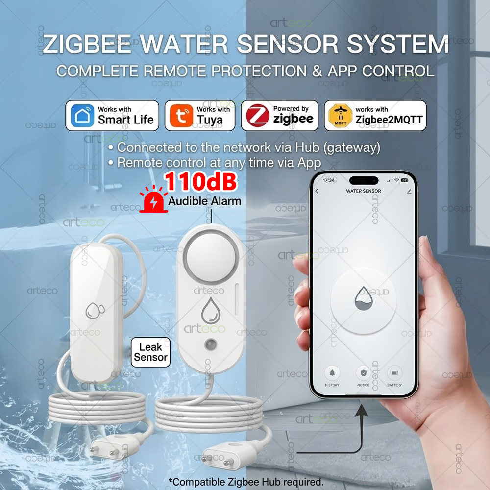Zigbee Water Leakage Sensor Fl - Water Alarm Sensor 리뷰 및 가격