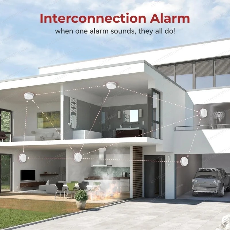 High quality-8pack,Hardwired I - Smoke Detector Interconnected 리뷰 및 가격