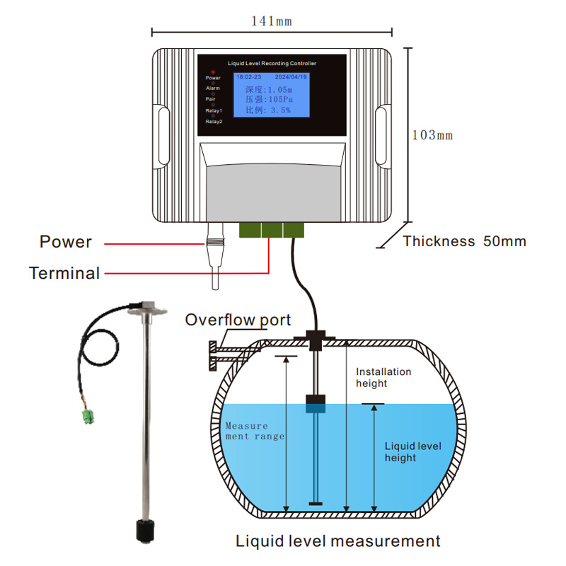 Wifi Magnetic Float Liquid Lev - Pool Alarm Float 리뷰 및 가격