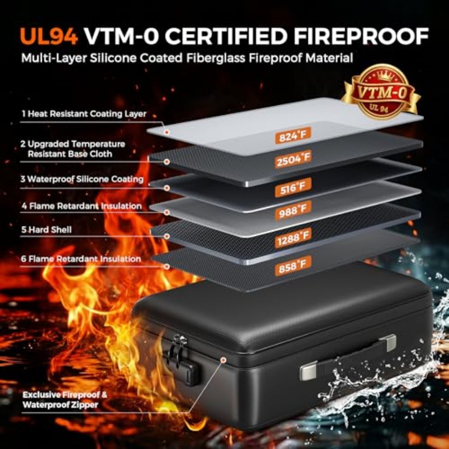 Grothery 5200°F Fireproof Docu - Fire Safe Document 리뷰 및 가격