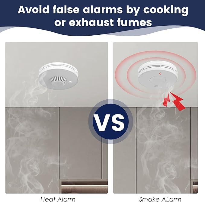 Wireless Interlinked Smoke and - Smoke Detector Interconnected 리뷰 및 가격